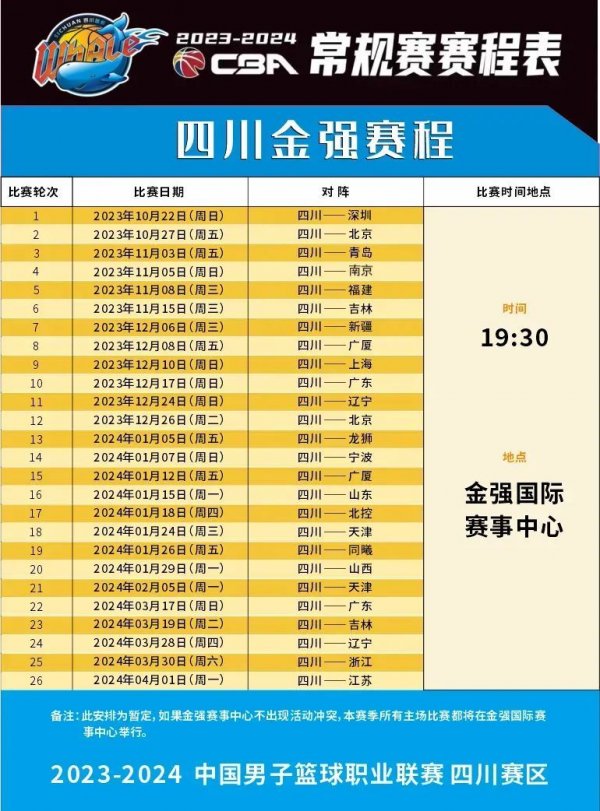 相比之下
