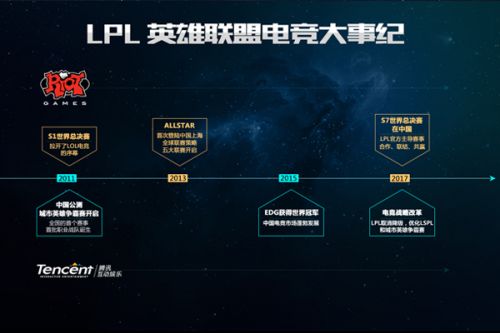 对手难以针