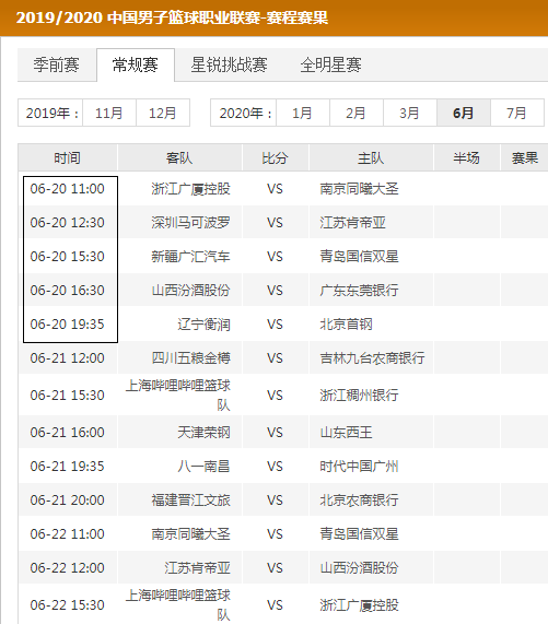 他的表现不