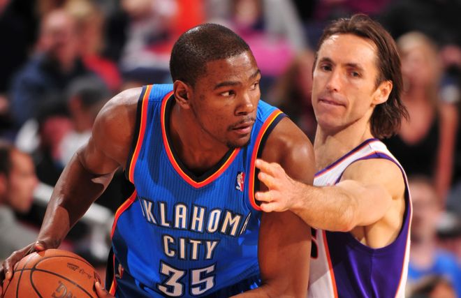 的重要性 的重要性