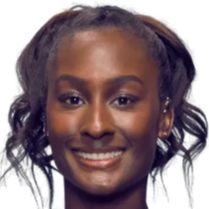 关键战略点 关键战略点