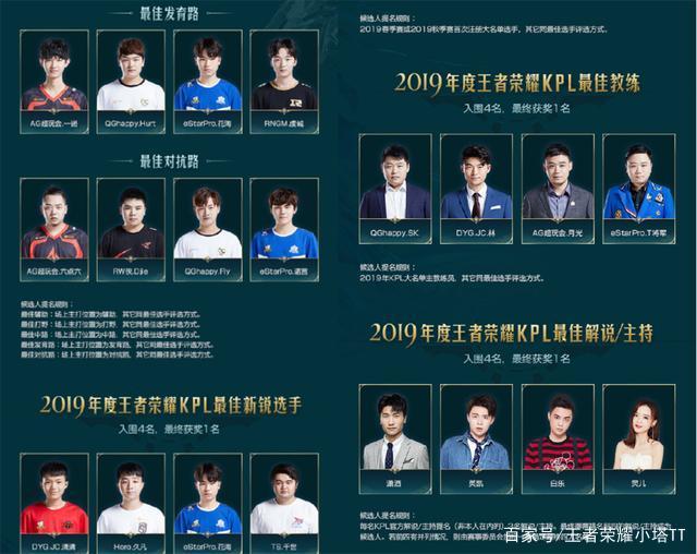 强度竞争的 强度竞争的